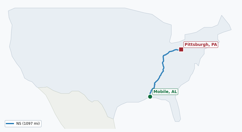 Map of rail route from Mobile, AL to Pittsburgh, PA showing AGR → CSXT → IORY → NS → TASD