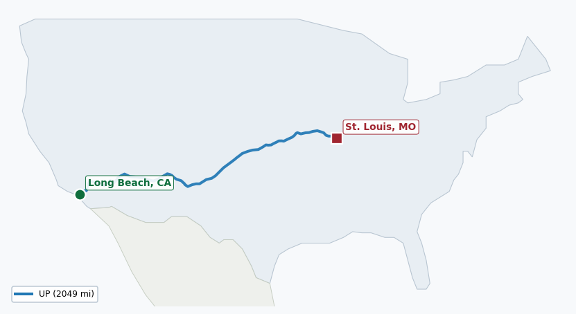 Map of rail route from Long Beach, CA to St. Louis, MO showing KCTL → PHL → TRRA → UP