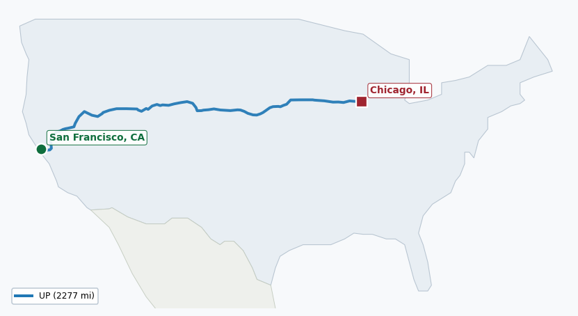Map of rail route from San Francisco, CA to Chicago, IL showing BNSF → JPBX → UP