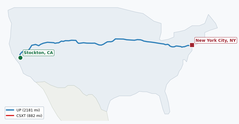 Map of rail route from Stockton, CA to New York City, NY showing ACEX → BNSF → BRC → CSAO → CSXT → IHB → NJT → NS → NYNJ → RJCL → SCIH → UP → XXXX