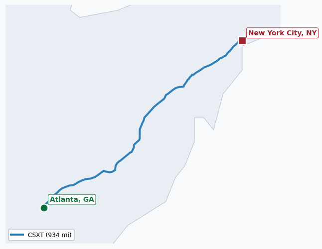 Map of rail route from Atlanta, GA to New York City, NY showing AMTK → CSAO → CSXT → NYNJ → XXXX