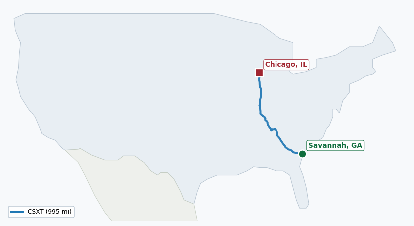 Map of rail route from Savannah, GA to Chicago, IL showing BNSF → CN → CSXT → GC → KBSR → NS