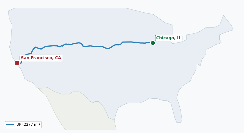 Map of rail route from Chicago, IL to San Francisco, CA showing BNSF → JPBX → UP