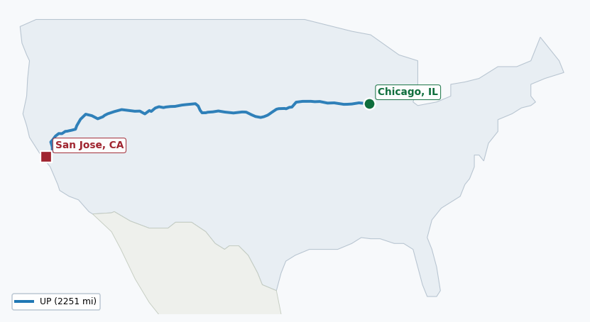 Map of rail route from Chicago, IL to San Jose, CA showing BNSF → UP