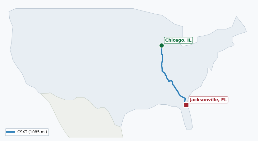 Map of rail route from Chicago, IL to Jacksonville, FL showing BNSF → BRC → CSXT → NS → UP