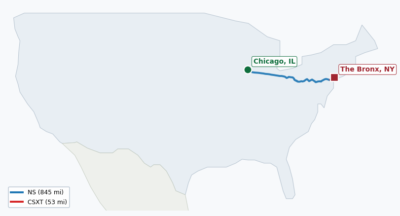 Map of rail route from Chicago, IL to The Bronx, NY showing AMTK → BNSF → CSAO → CSXT → LI → NJT → NS → NYNJ → RJCL → SCIH