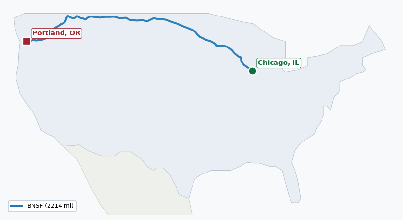 Map of rail route from Chicago, IL to Portland, OR showing BNSF → CPRS → MNNR → UP