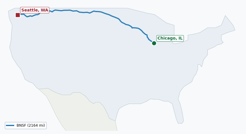 Map of rail route from Chicago, IL to Seattle, WA showing BNSF → CPRS → MNNR