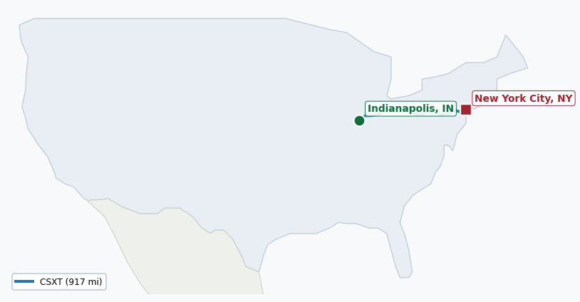 Map of rail route from Indianapolis, IN to New York City, NY showing AMTK → CSXT → LI → MNCW → SB