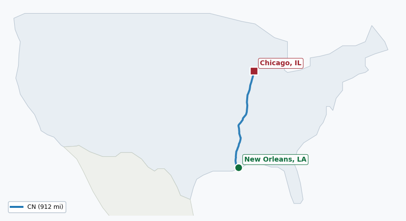 Map of rail route from New Orleans, LA to Chicago, IL showing AMTK → BNSF → CN → CPRS → NOPB → NOUP → PI