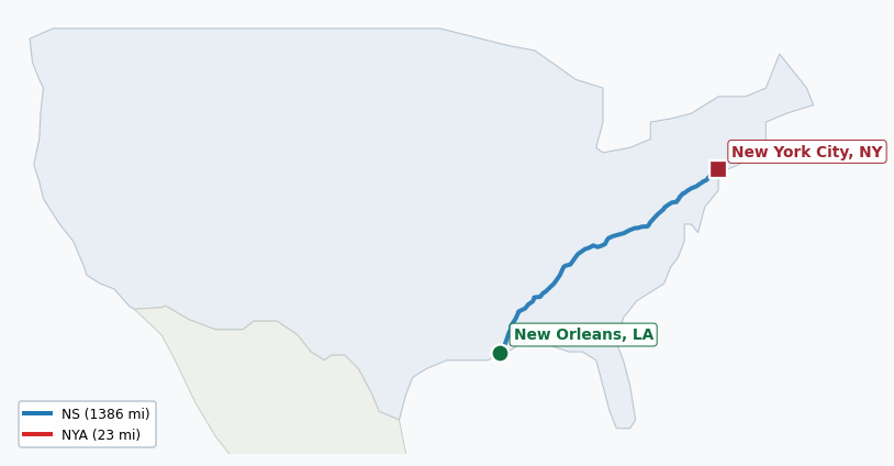 Map of rail route from New Orleans, LA to New York City, NY showing AMTK → CSAO → LI → NJT → NOUP → NS → NYNJ
