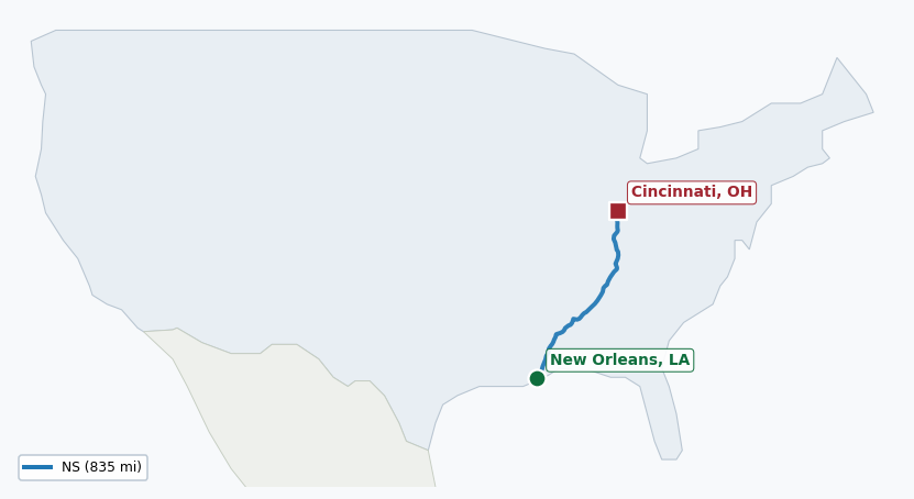 Map of rail route from New Orleans, LA to Cincinnati, OH showing AMTK → CSXT → NOUP → NS