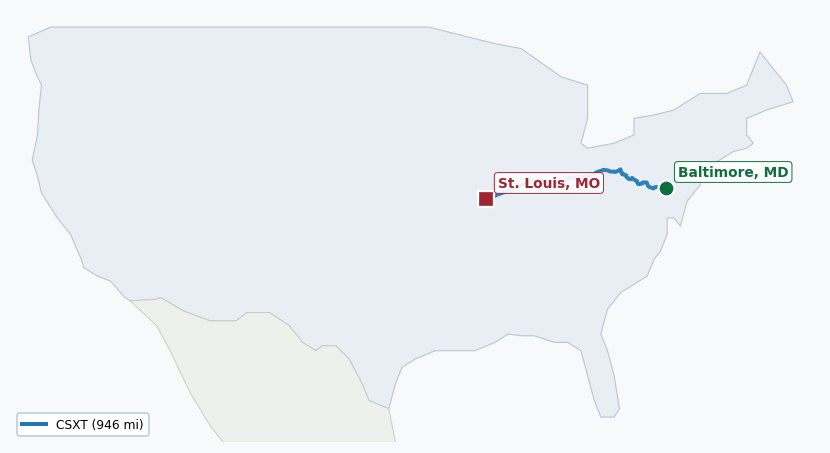 Map of rail route from Baltimore, MD to St. Louis, MO showing CPRS → CSXT → NS → SWP → TRRA → UP