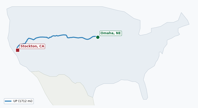 Map of rail route from Omaha, NE to Stockton, CA showing ACEX → UP