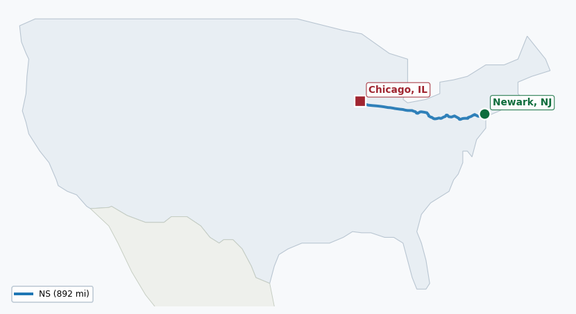 Map of rail route from Newark, NJ to Chicago, IL showing AMTK → BNSF → CSAO → CSXT → NJT → NS