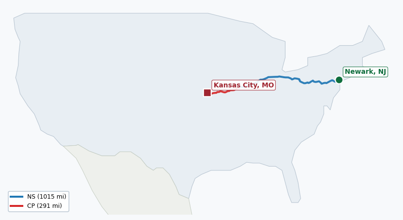 Map of rail route from Newark, NJ to Kansas City, MO showing CPRS → CSAO → CSXT → KCTL → NJT → NS