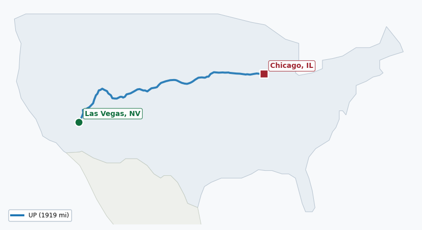 Map of rail route from Las Vegas, NV to Chicago, IL showing BNSF → UP