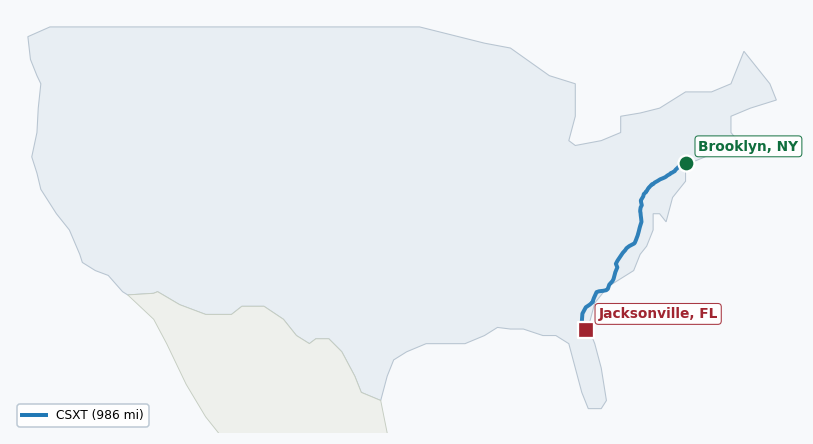 Map of rail route from Brooklyn, NY to Jacksonville, FL showing AMTK → CSAO → CSXT → LI → NS → NYNJ
