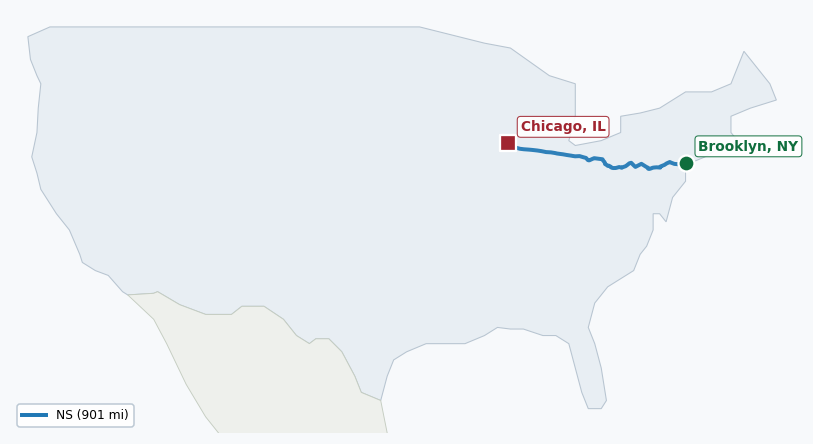 Map of rail route from Brooklyn, NY to Chicago, IL showing AMTK → BNSF → CSAO → CSXT → LI → NJT → NS → NYNJ