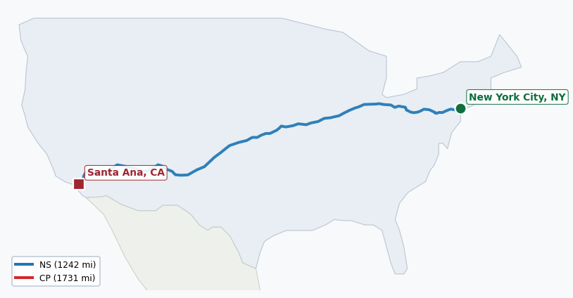 Map of rail route from New York City, NY to Santa Ana, CA showing BNSF → CPRS → CSAO → CSXT → KCTL → NJT → NS → NYNJ → PVTX → RJCL → SCAX → UP → XXXX