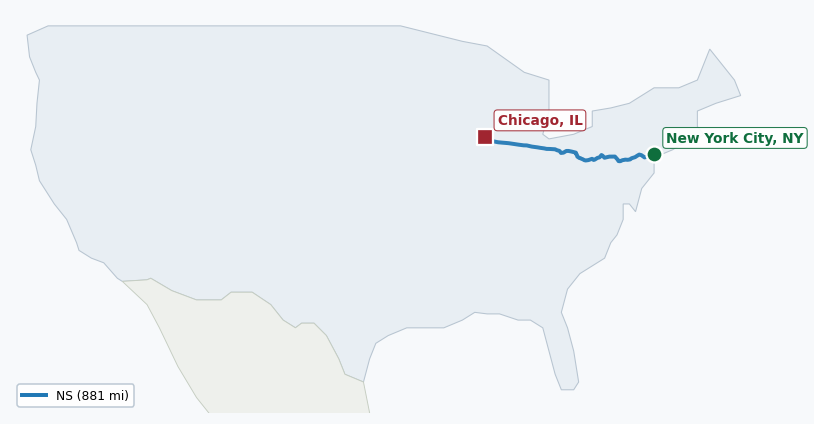 Map of rail route from New York City, NY to Chicago, IL showing AMTK → BNSF → CSAO → CSXT → NJT → NS → NYNJ → RJCL → SCIH → XXXX