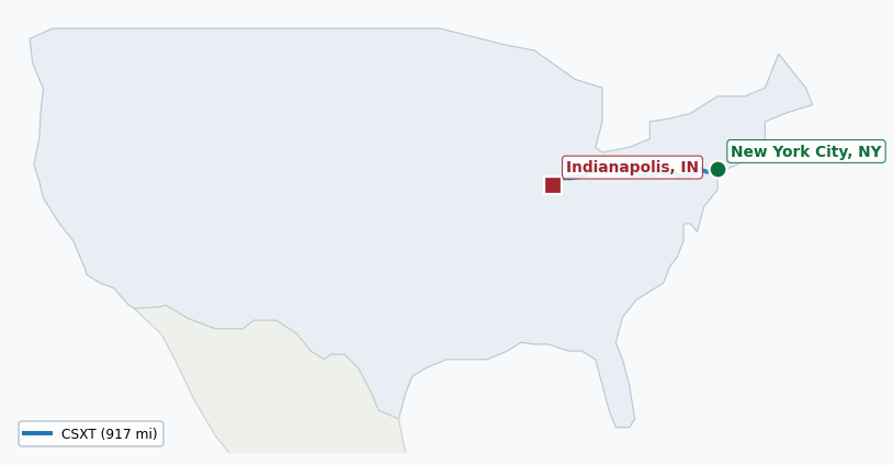 Map of rail route from New York City, NY to Indianapolis, IN showing AMTK → CSXT → LI → MNCW → SB