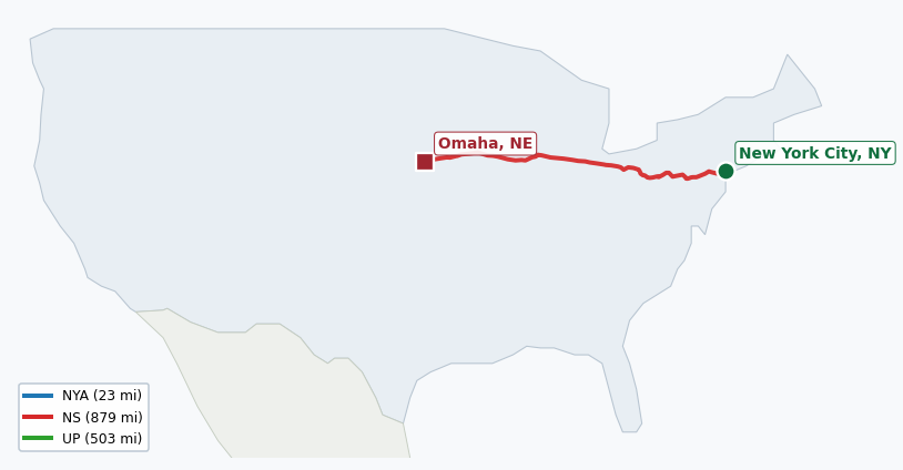 Map of rail route from New York City, NY to Omaha, NE showing CFE → CSAO → CSXT → IHB → LI → NJT → NS → NYNJ → UP
