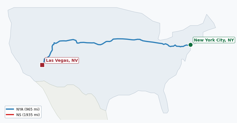 Map of rail route from New York City, NY to Las Vegas, NV showing BNSF → CFE → CSAO → CSXT → IHB → LI → NJT → NS → NYNJ → UP