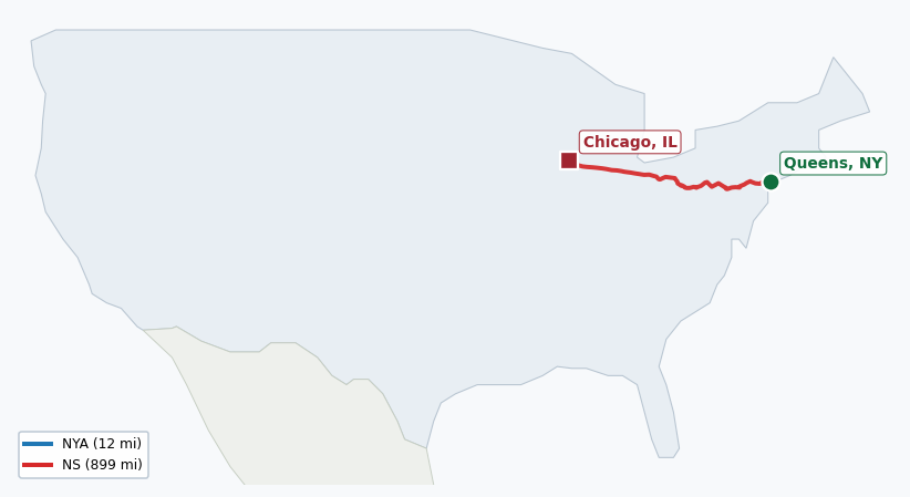 Map of rail route from Queens, NY to Chicago, IL showing AMTK → BNSF → CSAO → CSXT → LI → NJT → NS → NYNJ