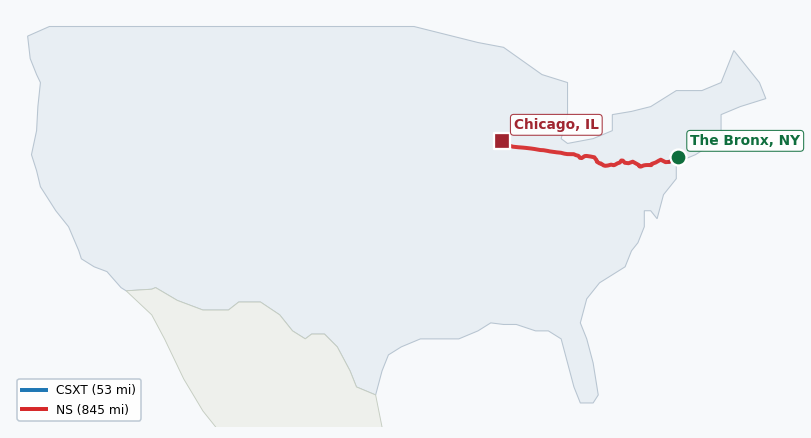 Map of rail route from The Bronx, NY to Chicago, IL showing AMTK → BNSF → CSAO → CSXT → LI → NJT → NS → NYNJ → RJCL → SCIH