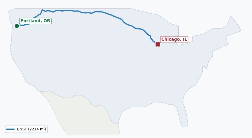 Map of rail route from Portland, OR to Chicago, IL showing BNSF → CPRS → MNNR → UP