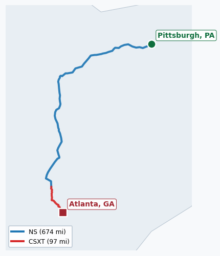 Map of rail route from Pittsburgh, PA to Atlanta, GA showing CSXT → CUOH → IORY → NS → POHC → WE