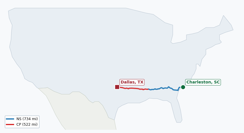 Map of rail route from Charleston, SC to Dallas, TX showing CPKC → CPRS → CSXT → DART → NS → PR → UP