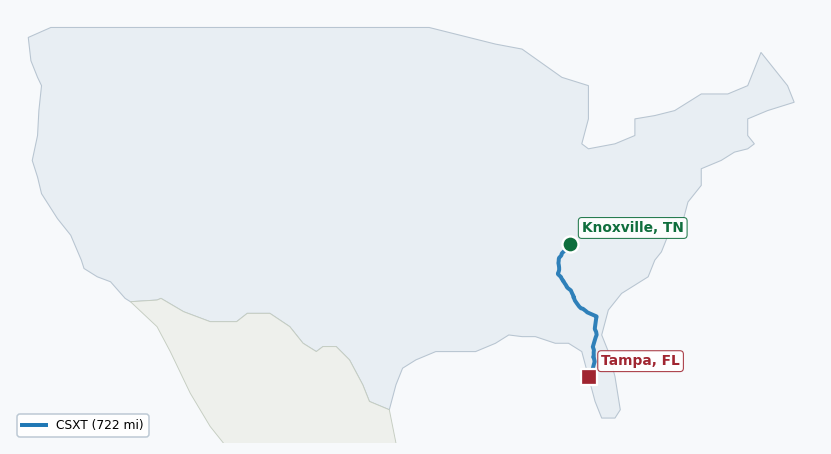 Map of rail route from Knoxville, TN to Tampa, FL showing CSXT → KXHR → NS