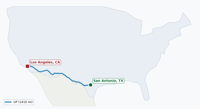 Map of rail route from San Antonio, TX to Los Angeles, CA showing UP