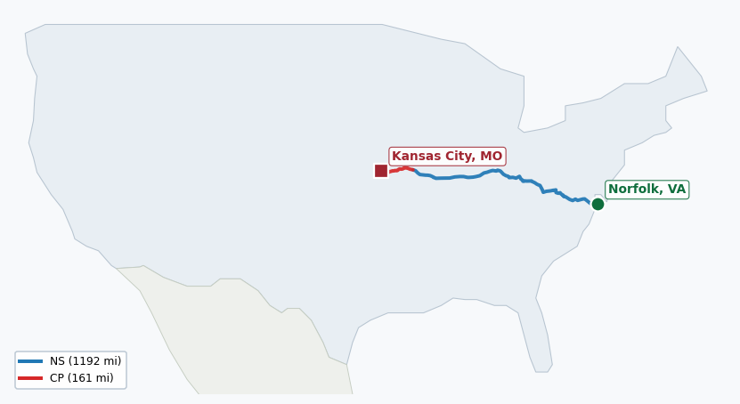 Map of rail route from Norfolk, VA to Kansas City, MO showing ALS → BNSF → CPRS → KCTL → LIRC → NS → PAL → TRRA