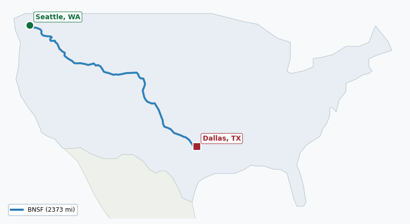 Map of rail route from Seattle, WA to Dallas, TX showing BNSF → DART → TRE → UP