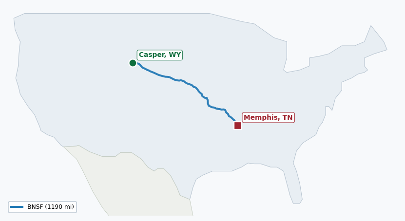 Map of rail route from Casper, WY to Memphis, TN showing BNSF → CN → UP → XXXX